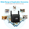Amplificator de Semnal Wireless: Repeater WiFi Range Extender Pro cu 2 Antene