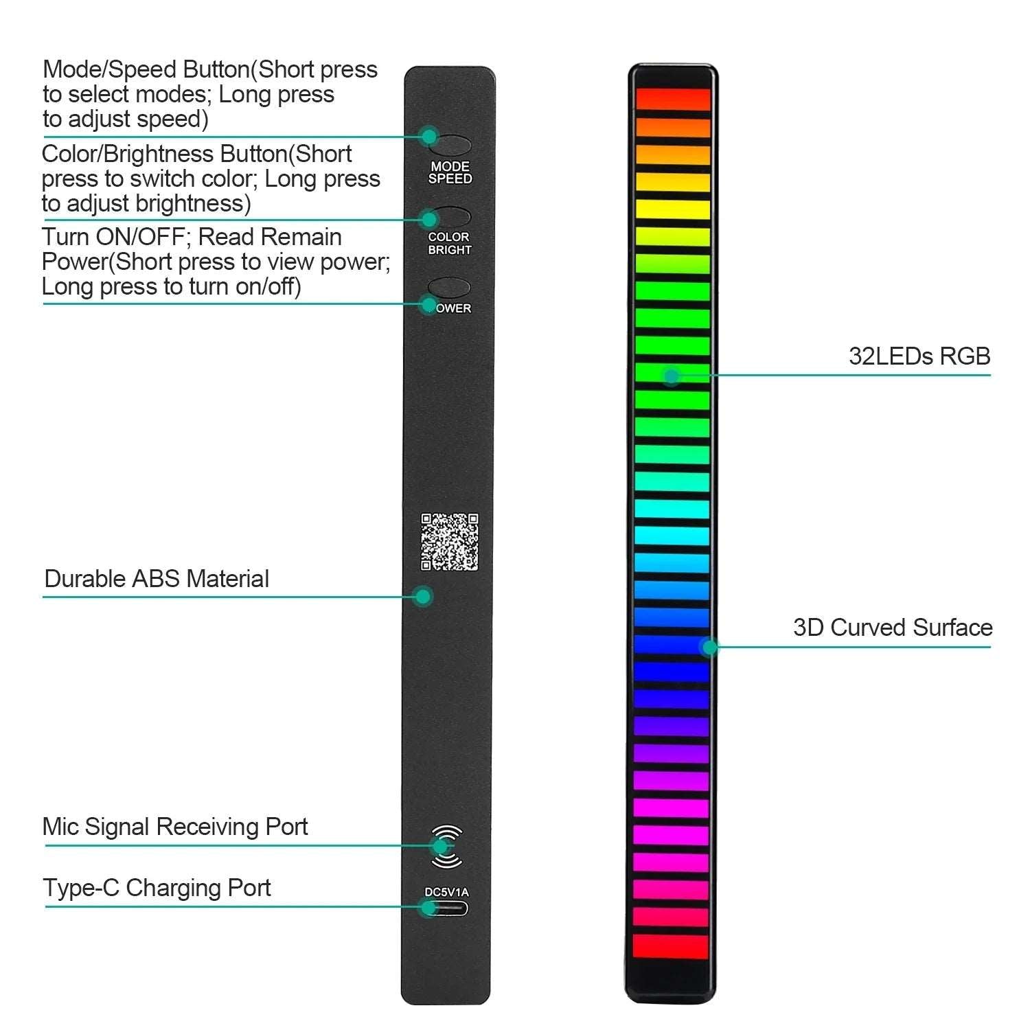 Bara cu leduri RGB 360°, control prin aplicatie, 32 leduri, multiple moduri,cu suport