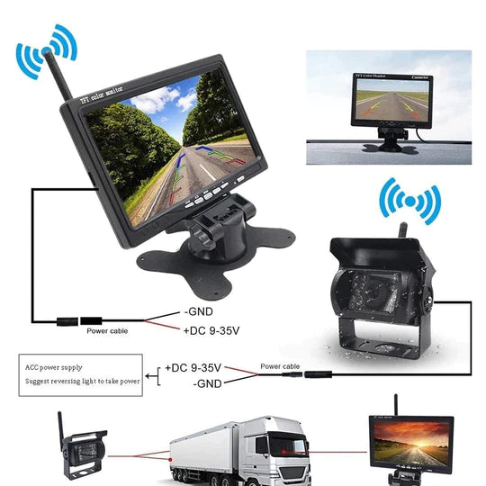 Kit wireless pentru marsarier cu camera AHD si display de 7", camioane, autocare, bus-uri