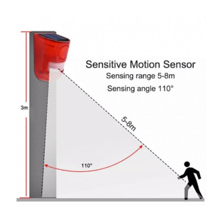 Alarma solara cu senzor de miscare, Andowl Q-A233B
