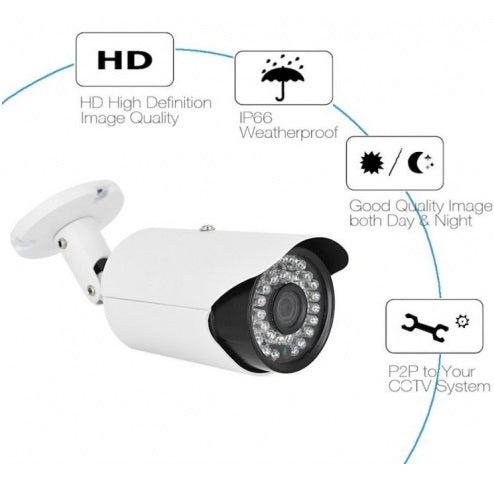 Sistem de supraveghere CCTV FULL HD, Kit DVR cu 4 camere exterior / interior